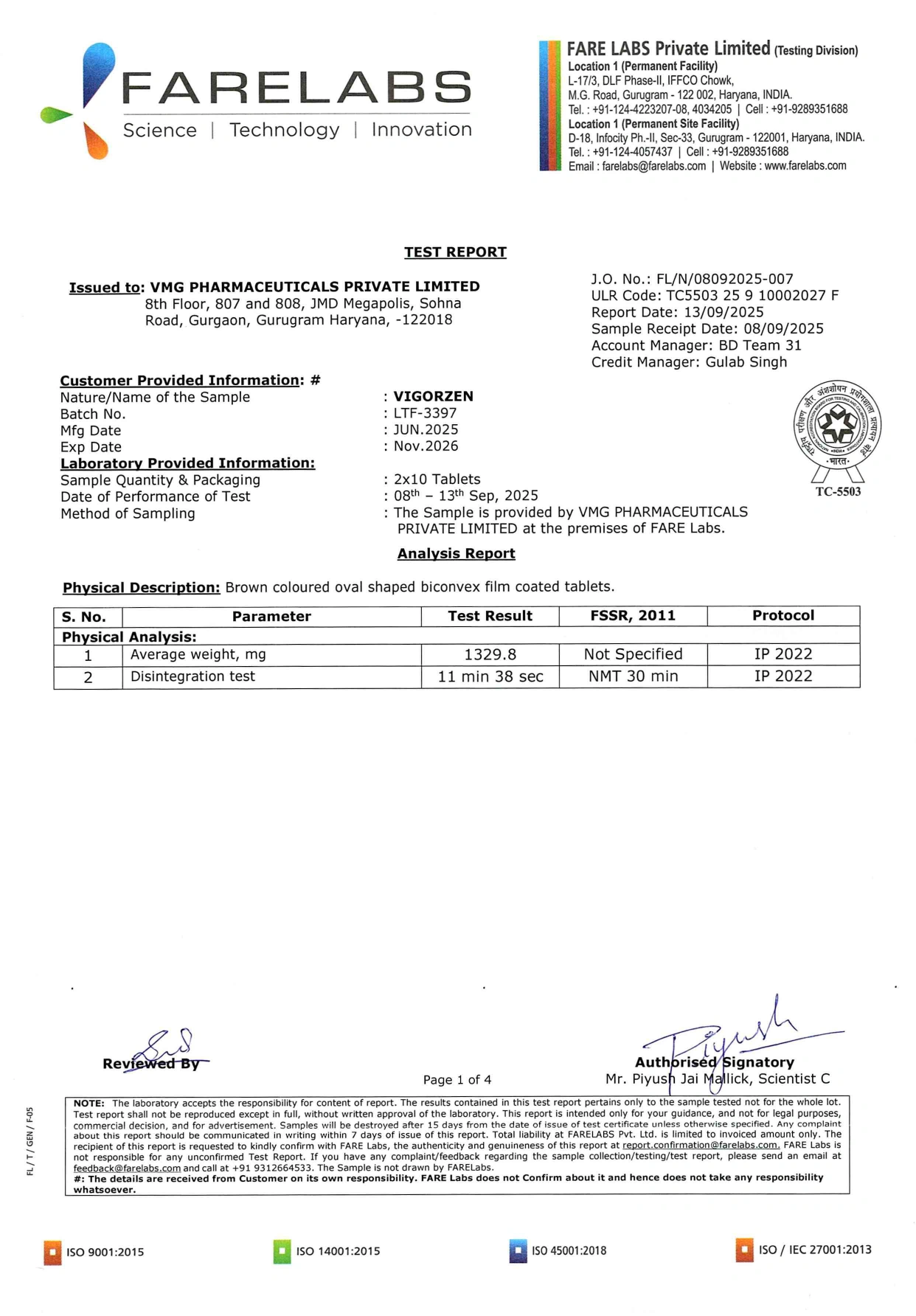 Test Report Vigorzen